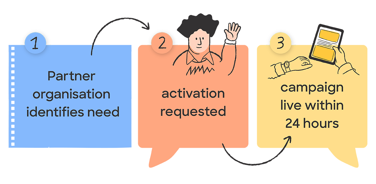 1200x590-Postvention-homepage-engagingcommunity.png 1200x590-Postvention-homepage-engagingcommunity.png
